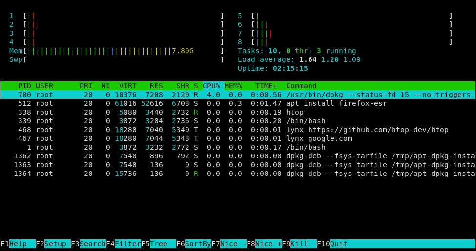 modern unix htop