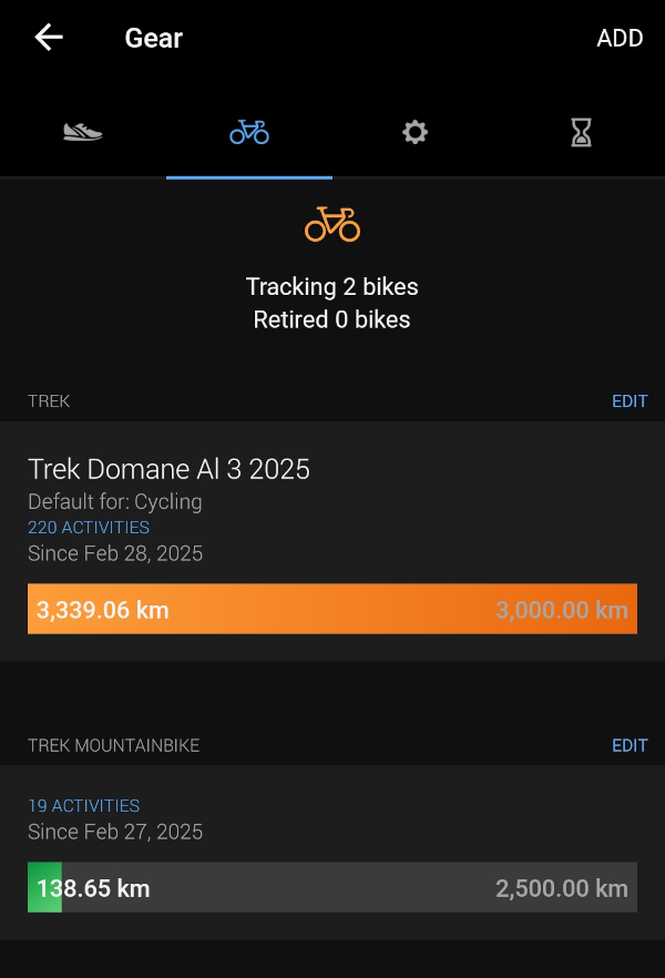 Total cycling 20250 Screenshot 2026 01 03 16 53 18 251 com.garmin.android.apps.connectmobile edit